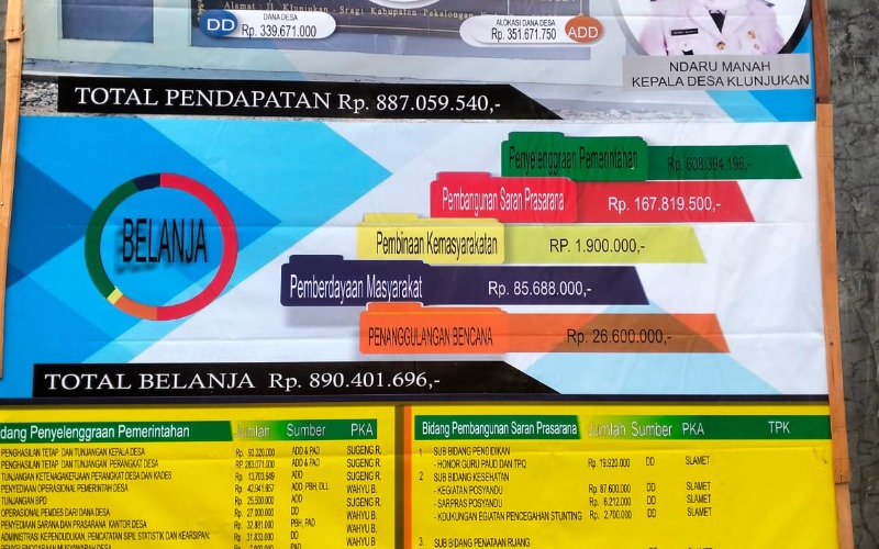 INFO GRAFIK APDES 2026